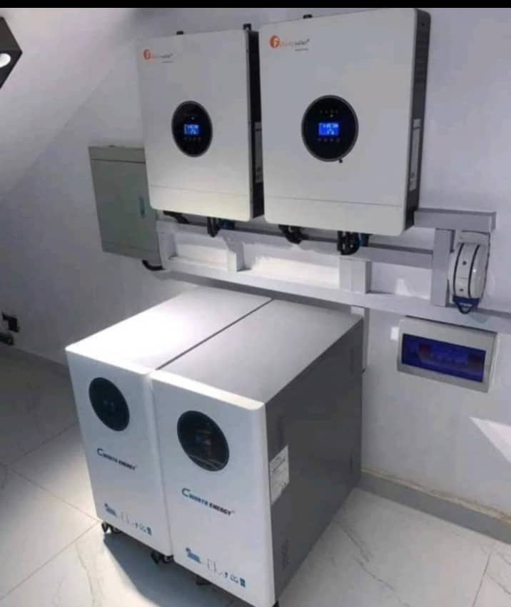 Inverter Systems